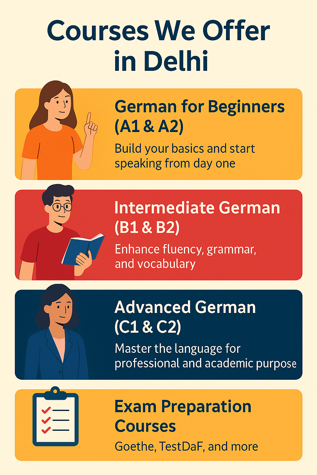 best-german-language-course-in-dwarka-delhi
